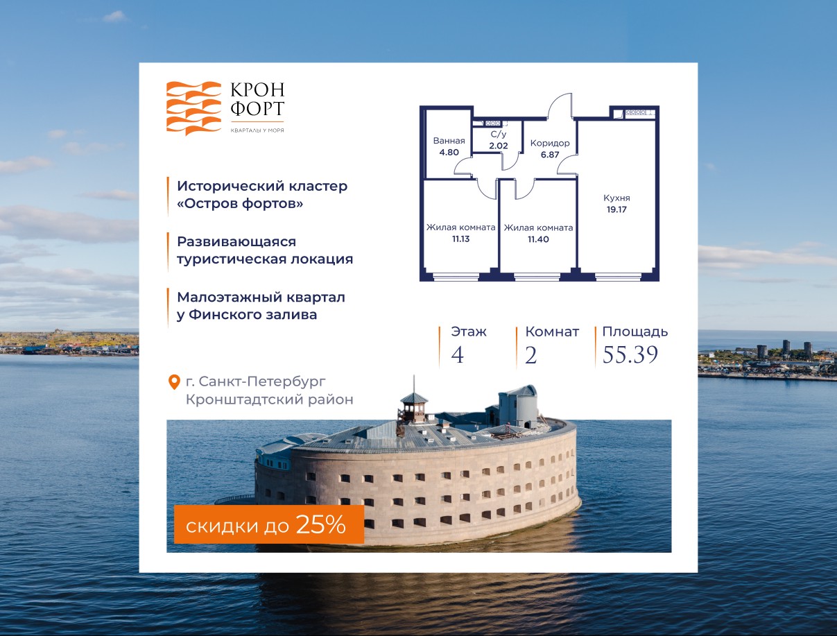 2-комнатная, 55.39 м2, квартал «Кронфорт.Центральный» 2-комнатная, 55.39 м2, квартал «Кронфорт.Центральный»