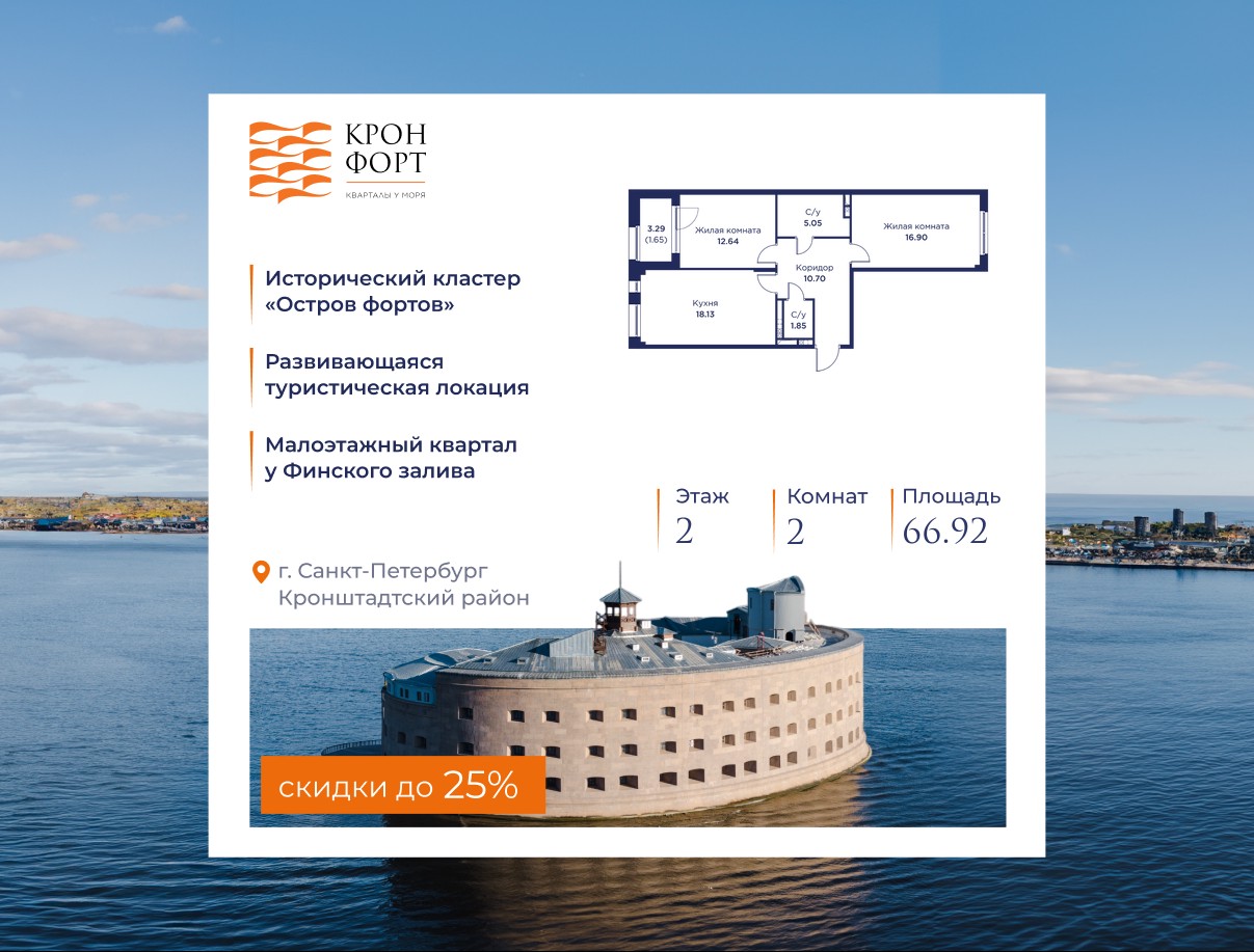 2-комнатная, 66.92 м2, квартал «Кронфорт.Центральный»