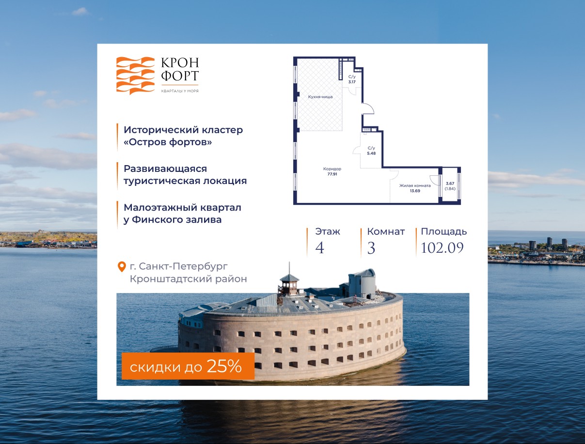 3-комнатная, 102.09 м2, квартал «Кронфорт.Центральный» 3-комнатная, 102.09 м2, квартал «Кронфорт.Центральный»