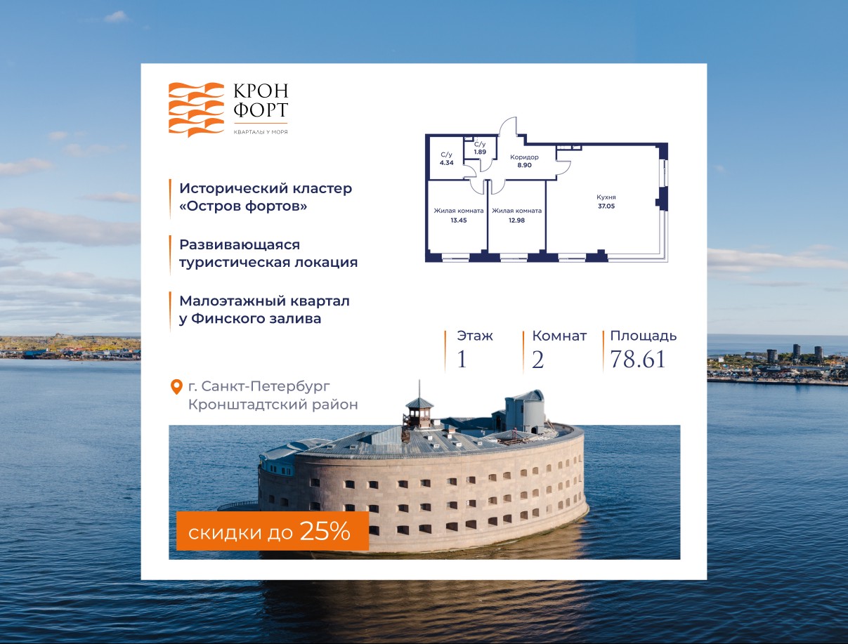 2-комнатная, 78.61 м2, квартал «Кронфорт.Центральный»