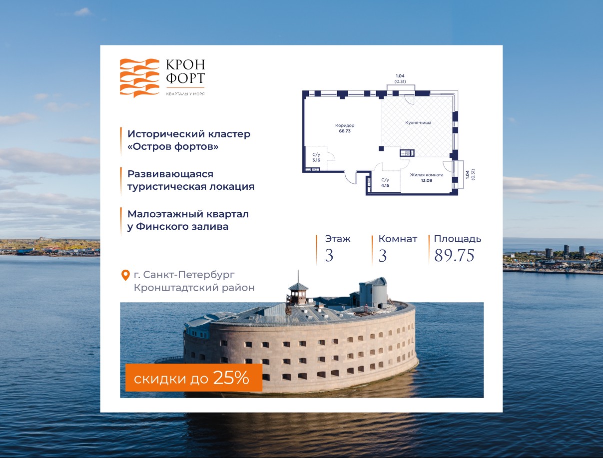 3-комнатная, 89.75 м2, квартал «Кронфорт.Центральный»