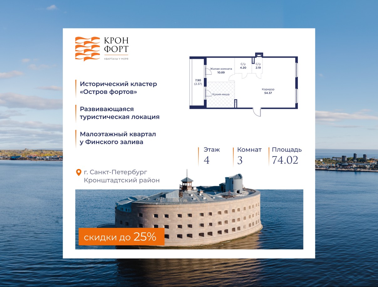 3-комнатная, 74.02 м2, квартал «Кронфорт.Центральный»