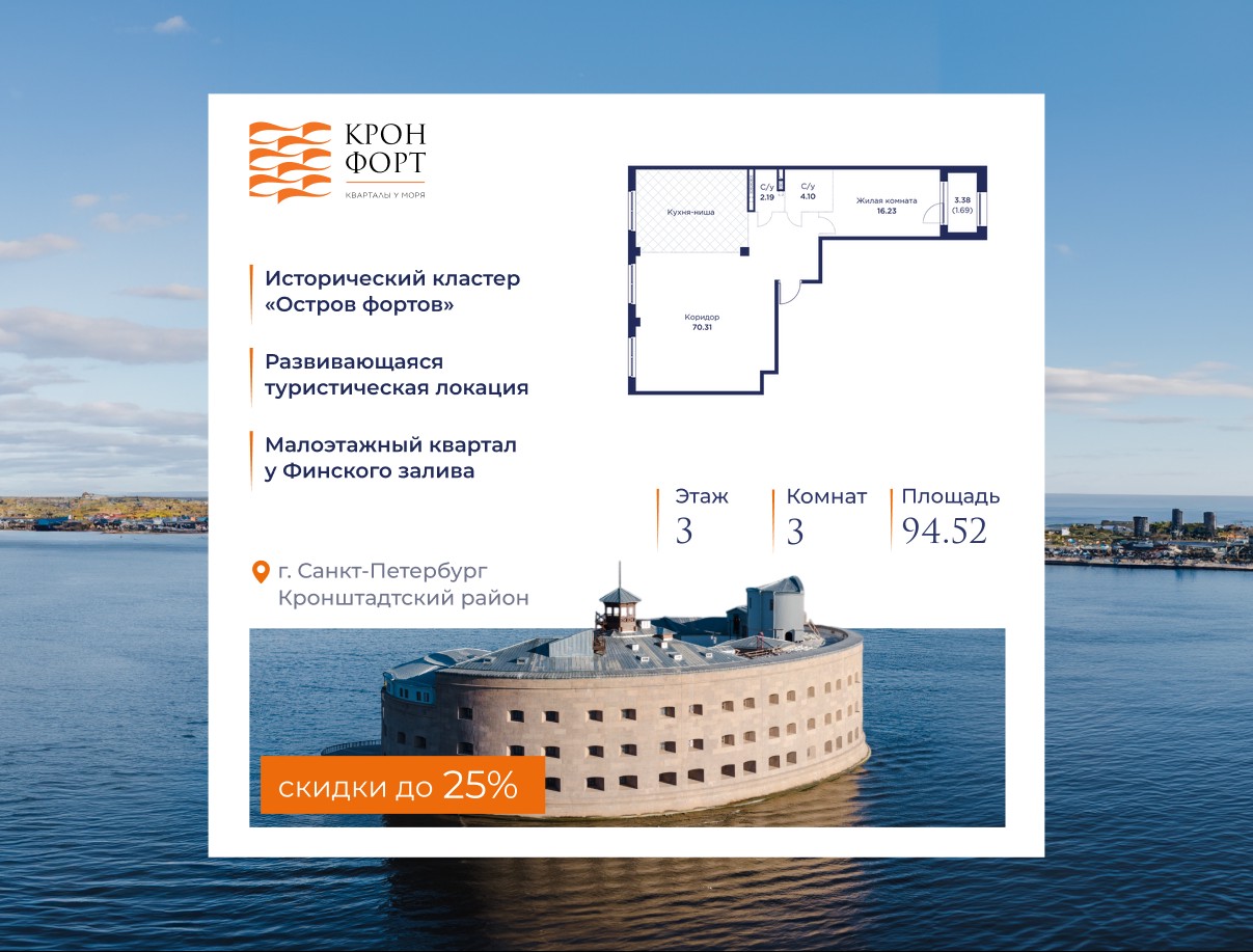 3-комнатная, 94.52 м2, квартал «Кронфорт.Центральный»