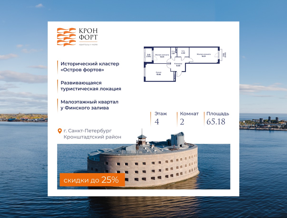 2-комнатная, 65.18 м2, квартал «Кронфорт.Центральный»