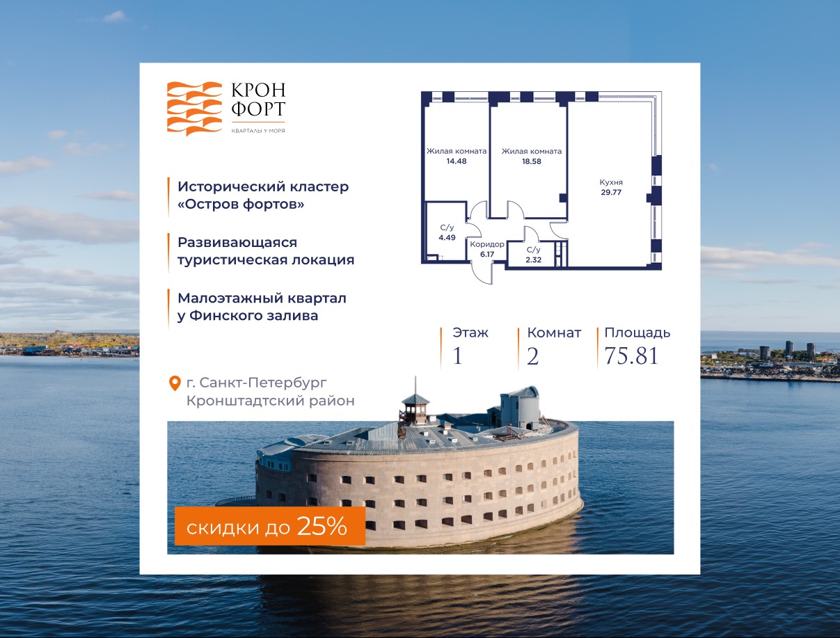 2-комнатная, 75.81 м2, квартал «Кронфорт.Центральный»
