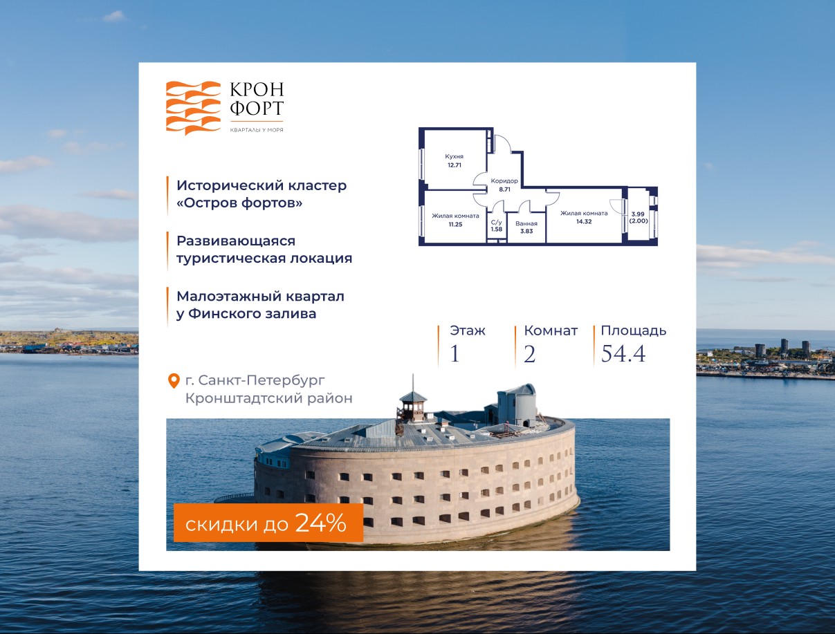 2-комнатная квартира, 54.4 кв.м, квартал «Кронфорт.Центральный» 2-комнатная квартира, 54.4 кв.м, квартал «Кронфорт.Центральный»